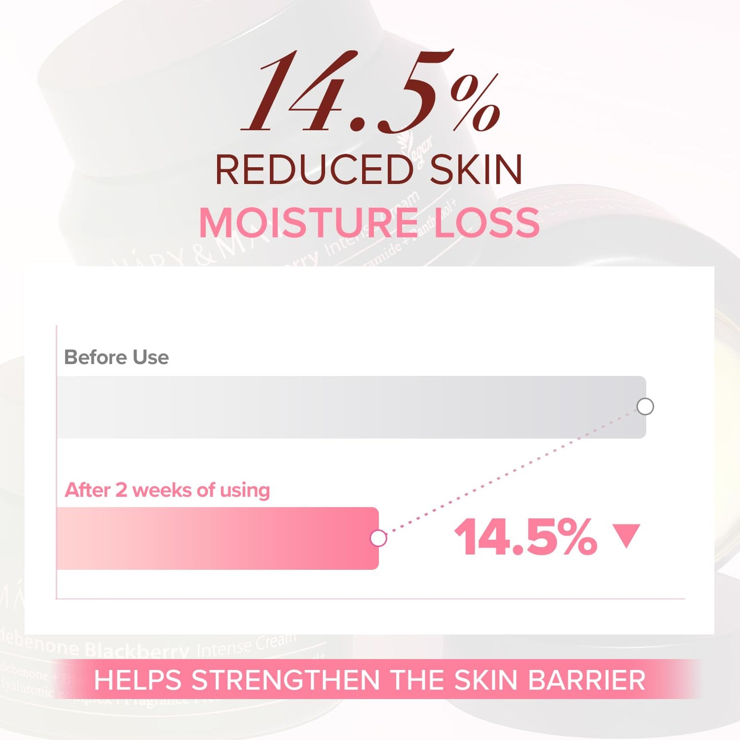 Mary&May - Idebenone Blackberry Intense Fragrance Free Cream (70g)
