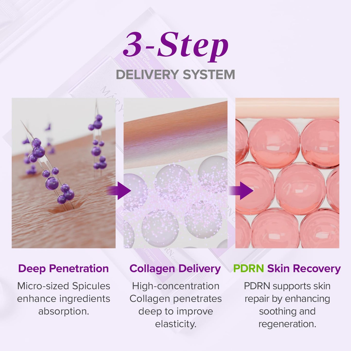 Mary&May - Spicule Collagen PDRN Cream (15g)