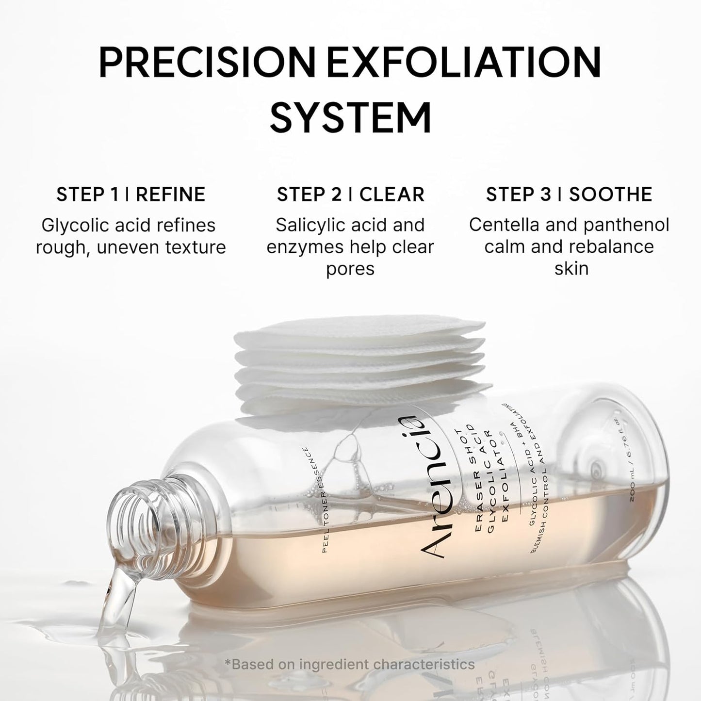 Arencia - Eraser Shot Glycolic Acid 10% Exfoliator + BHA Exfoliating Toner, AHA Liquid Exfoliant (200ml)