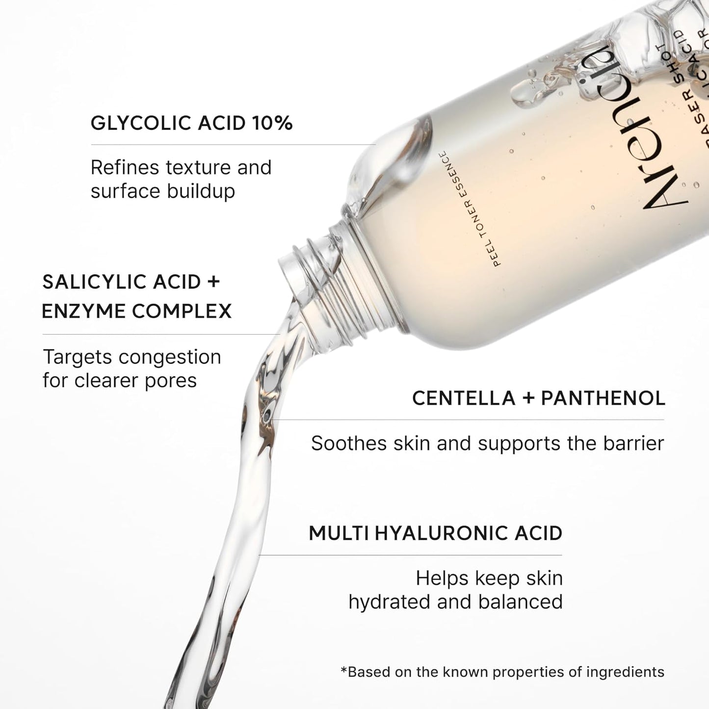 Arencia - Eraser Shot Glycolic Acid 10% Exfoliator + BHA Exfoliating Toner, AHA Liquid Exfoliant (200ml)