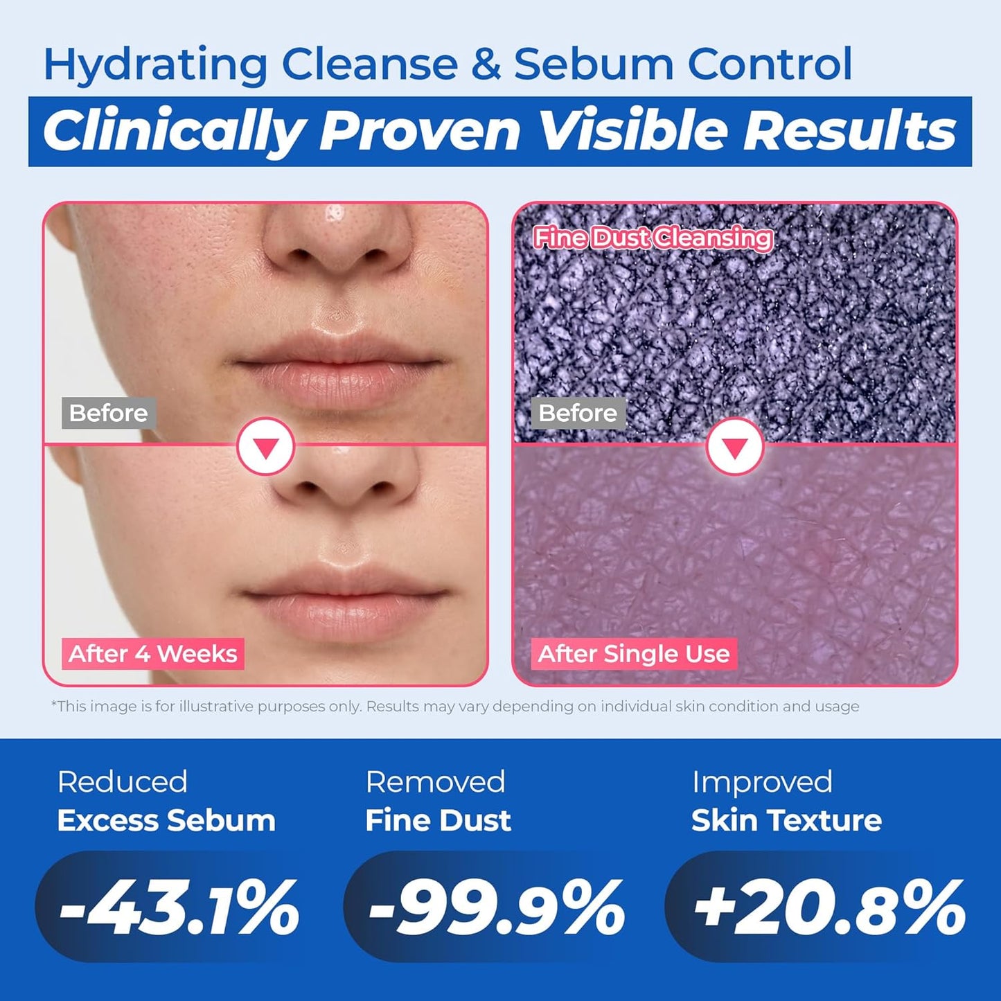 Jumiso - Pore Purifying Salicylic Acid with Blue Clay Foaming Cleanser (120g)